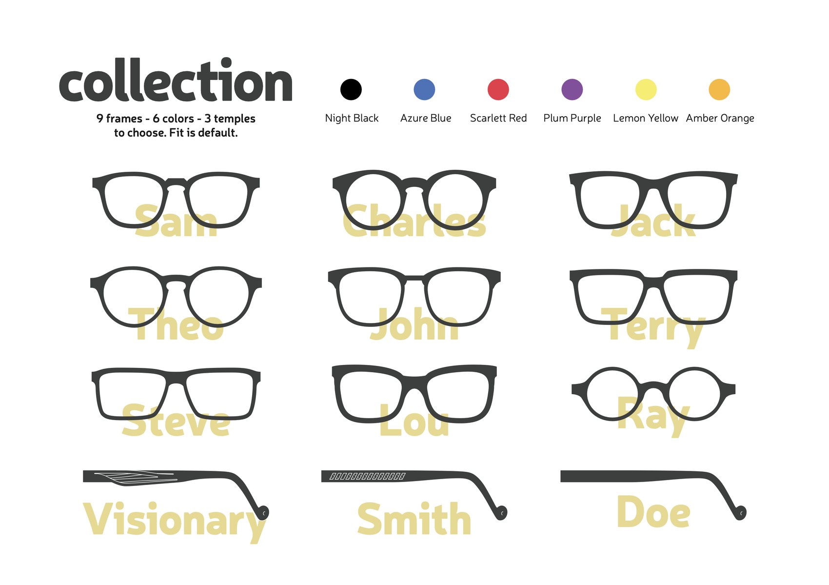 Kokosom collection: nine fronts, three temples, six colours